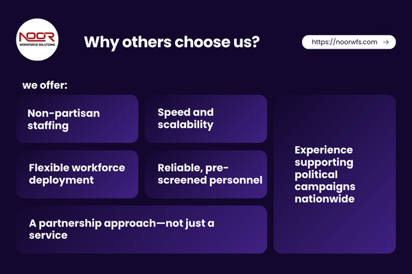 Noor WorkforceSolutions - grow your business